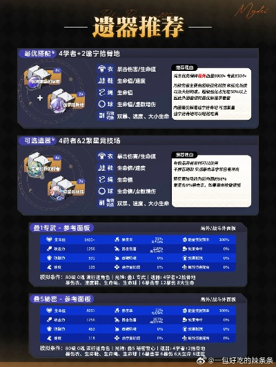 《崩坏星穹铁道》战斗技巧揭秘:深度解析攻略攻略 《崩坏星穹铁道》战斗技巧揭秘:深度解析攻略攻略