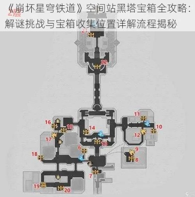 《崩坏星穹铁道》黑塔全宝箱攻略:三重权限解锁与神秘解谜! 《崩坏星穹铁道》黑塔全宝箱攻略:三重权限解锁与神秘解谜!