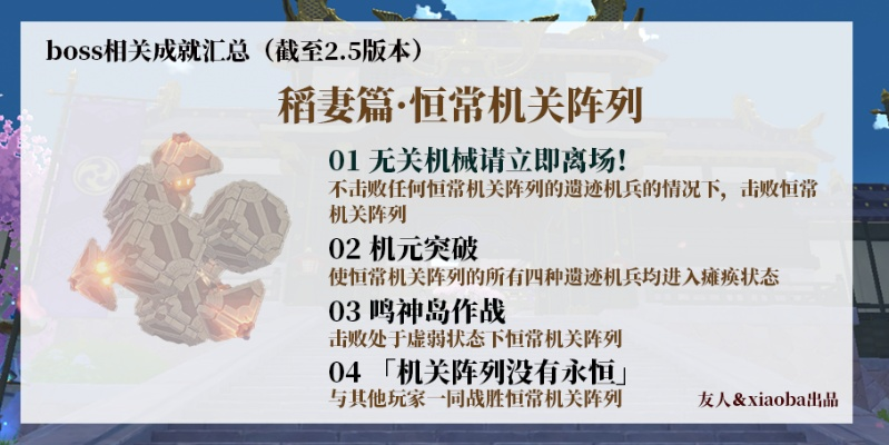 《原神》3.6恒常机关BOSS成就速通攻略，轻松解锁！