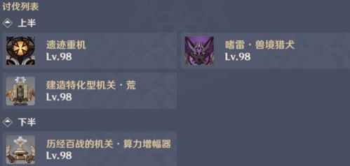 《原神》深渊12-1聚怪攻略：高效打法技巧解析