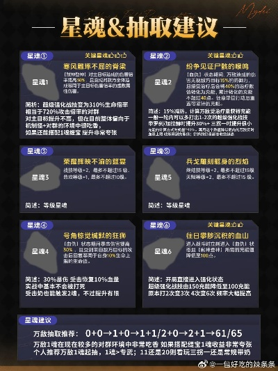 《崩坏星穹铁道》专有名词全解析：深度揭秘游戏术语奥秘