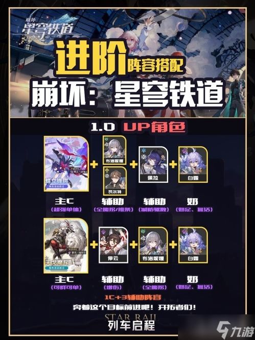 《崩坏星穹铁道》1.0版本活动前瞻：独家揭秘，不容错过！