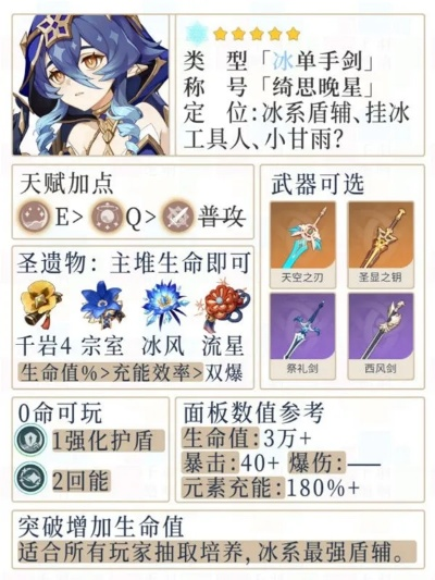 《原神》莱依拉装备搭配攻略:打造强力输出阵容 《原神》莱依拉装备搭配攻略:打造强力输出阵容