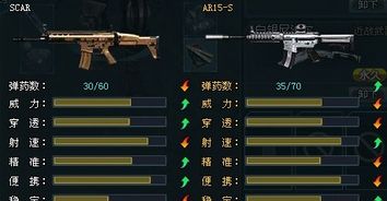 《死亡岛2》新手必备：盘点高性价比武器推荐