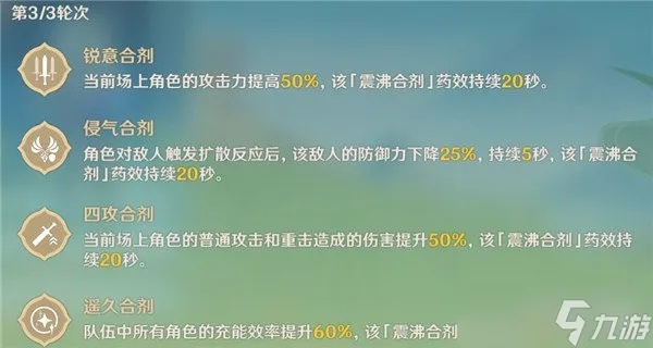 《原神》合剂进阶攻略：第四关挑战全解析！