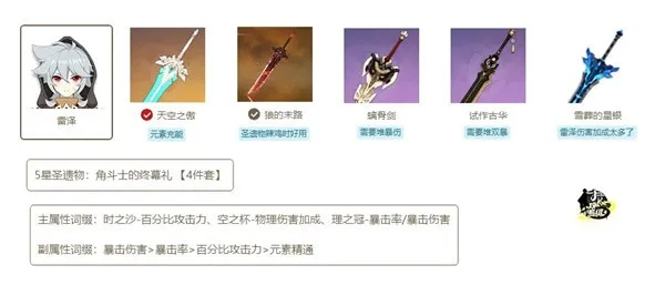 《原神》3.6全角色武器圣遗物搭配秘籍,轻松提升战斗力! 《原神》3.6全角色武器圣遗物搭配秘籍,轻松提升战斗力!