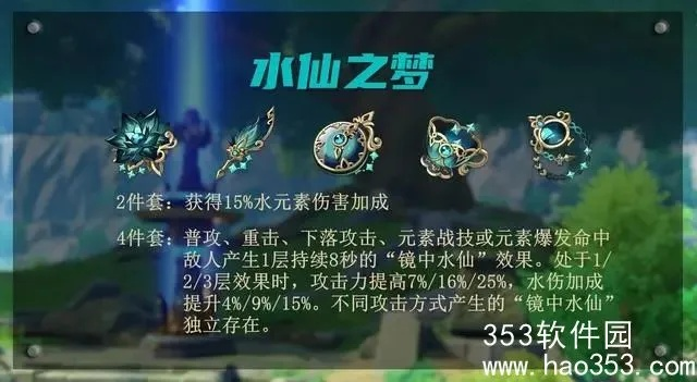 《原神》水仙套装：揭秘最适合你的角色搭配攻略