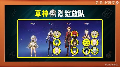 《原神》3.6深渊阵容新宠：妮露绽放队攻略全解析