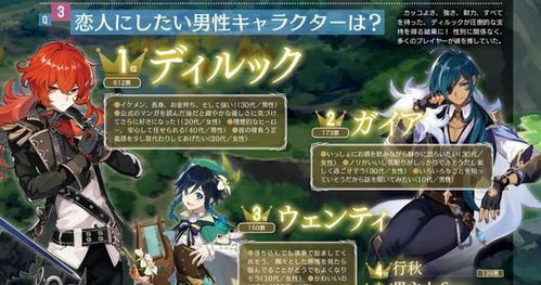 《原神》3.6摩拉堆全收集攻略，领跑全服！