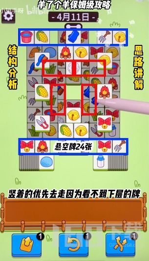 《羊了个羊》通关秘籍：羊羊大世界4月14日终极攻略揭秘