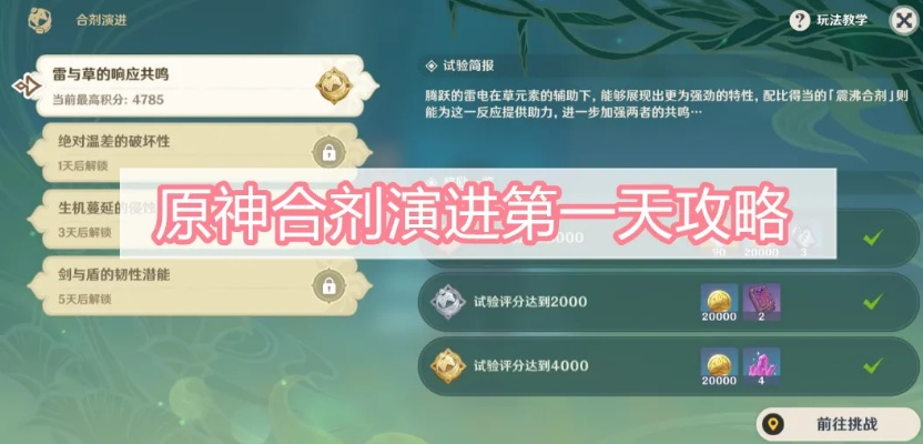 《原神》3.6合剂升级攻略：第一天必看高效玩法揭秘