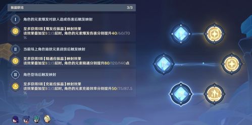 《原神》3.6如是灵光悉示现灭攻略：轻松完成任务！