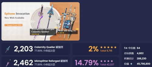 《原神》3.6卡池抽取攻略：必中SSR，卡池优化推荐！