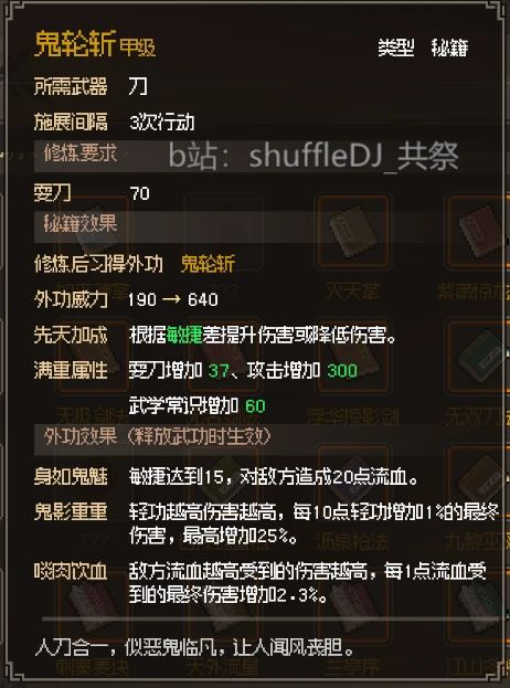 《大侠立志传》独家揭秘：广陵散金色武功获取攻略！