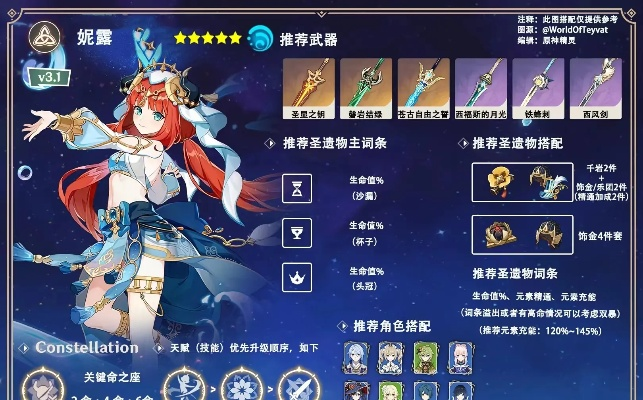 《原神》妮露攻略：高效培养技巧全解析