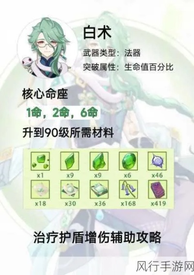 《原神》碧落之珑武器突破攻略：白术专武材料全解析