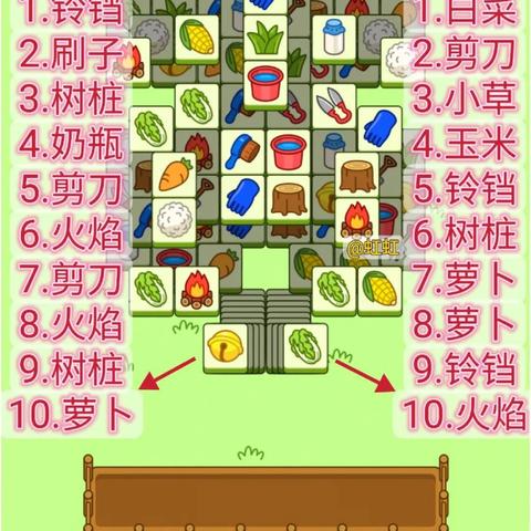 《羊了个羊》通关攻略：4月11日挑战成功秘诀！