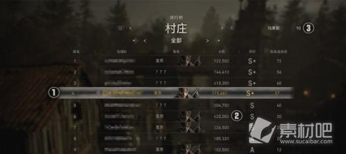 《生化4重制版》佣兵模式全角色解锁攻略揭秘