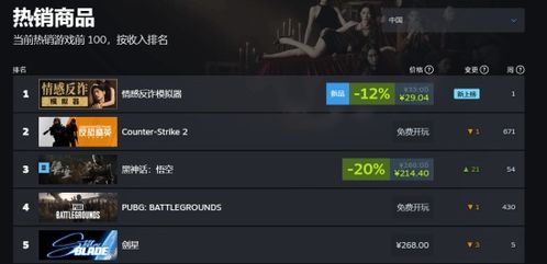 《情感反诈模拟器》第七章：揭秘提升沉沦度技巧攻略