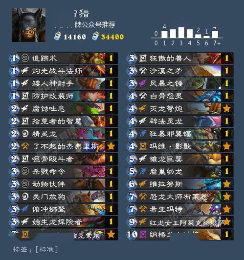 《断箭》俄军卡组攻略：低成本高胜率卡组分享