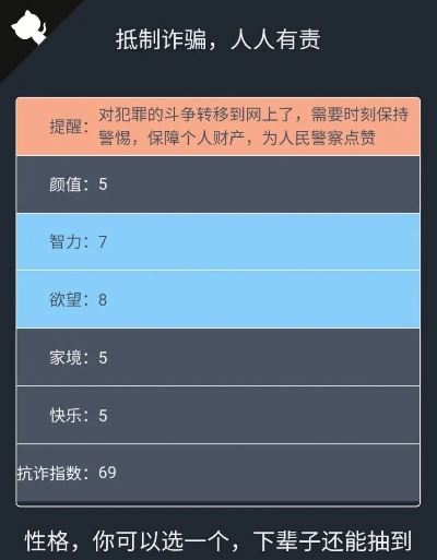 《情感反诈模拟器》角色解锁攻略：揭秘解锁技巧
