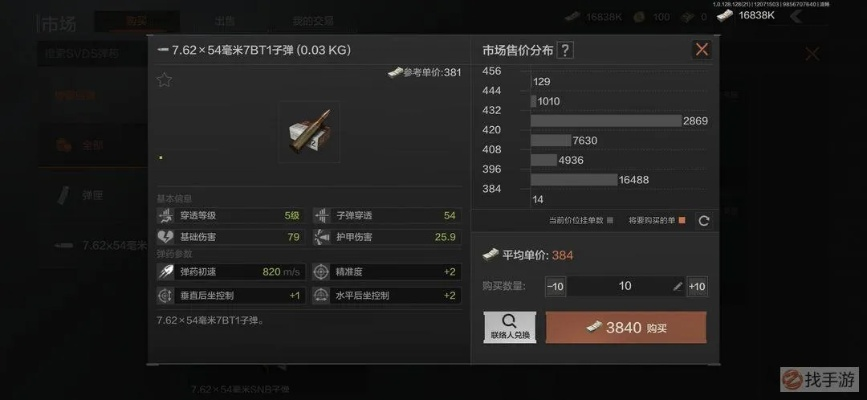 《暗区突围》性价比神装搭配攻略，轻松提升战斗力