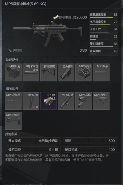《暗区突围》武器排行：揭秘最强火力配置