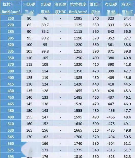 《巴尔的遗产》在线刷金攻略：高效赚钱技巧揭秘