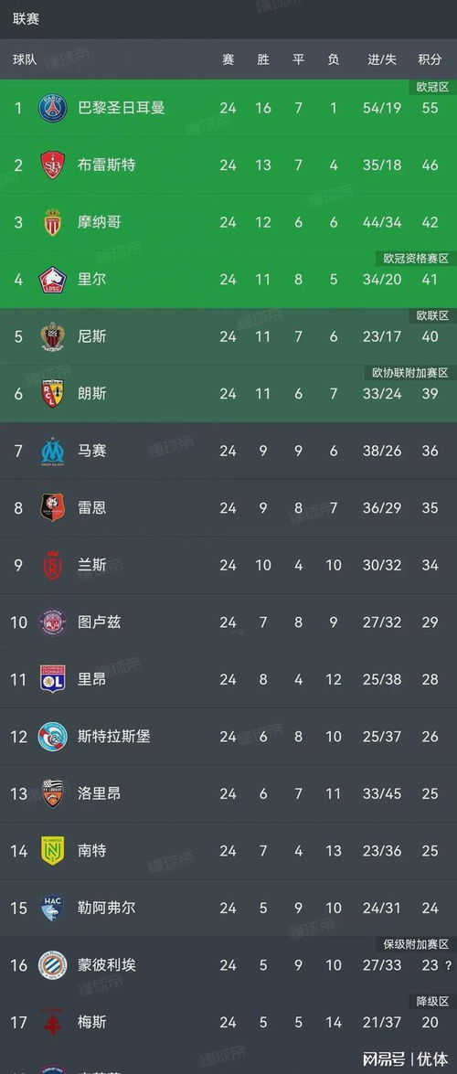 《巴尔的遗产》批量解锁攻略：高效交易秘籍大公开