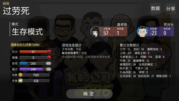 《多重人生》莉娜线攻略：解锁隐藏剧情选择！
