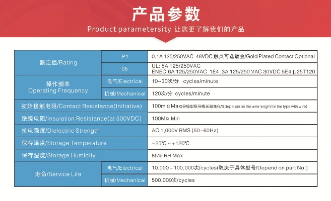 《FBC防火线》配置需求全解析：不同版本性能对比速览