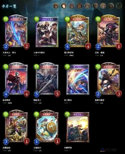 《影之诗超凡世界》皇家护卫卡组攻略：上分必备秘籍