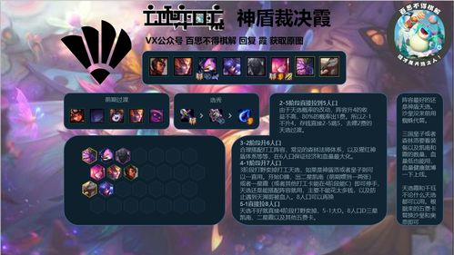 剑星烽火神盾获取攻略：独家揭秘高效获取方法