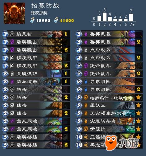 《炉石传说》萨卡组代码深度解析:独家秘籍曝光! 《炉石传说》萨卡组代码深度解析:独家秘籍曝光!