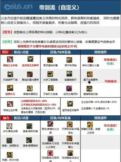 《剑星新手上路指南：流派选择与加点攻略》