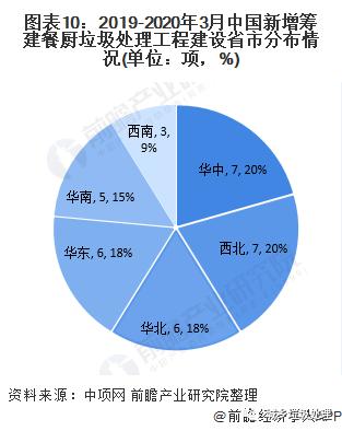 《多重人生》攻略：轻松提升有机物储存，解锁更多潜力！