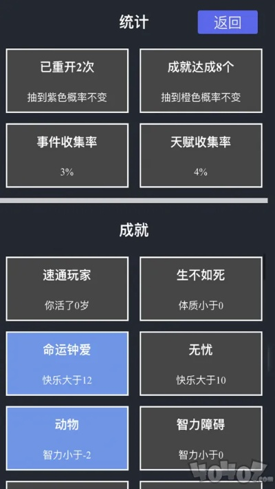 《多重人生》分身叛乱攻略：轻松完成分身叛乱任务