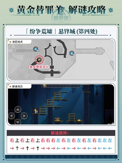 《崩坏星穹铁道》穹顶关塞替罪羊攻略大全速查