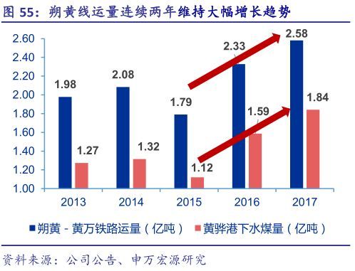 《暗区突围》高效盈利攻略，轻松月入过万！