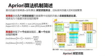 《鸣潮》七丘声匣分布揭秘！高效回收攻略速查