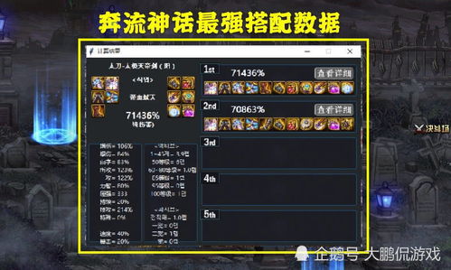 DNF全职业VP技能搭配攻略：独家流派秘籍大公开