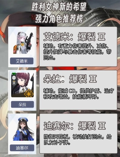 《胜利女神新阵容搭配攻略：探寻最佳组合》