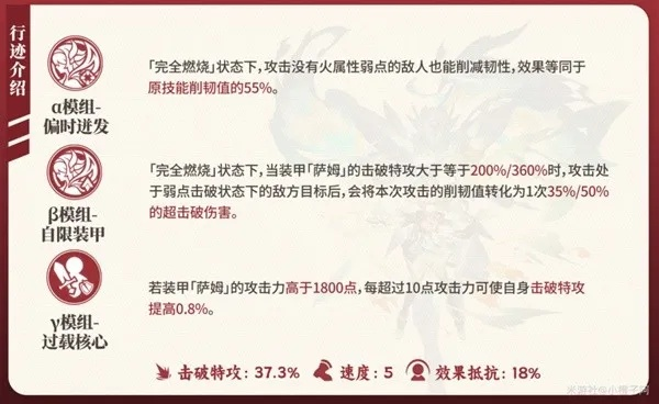 《崩坏星穹铁道》风堇攻略：光锥遗器搭配全解析