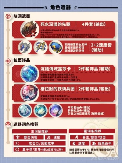 《崩坏星穹铁道》风堇攻略：光锥遗器搭配全解析