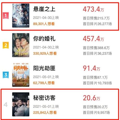《恋与深空》520专属兑换码大揭秘！速来领取！
