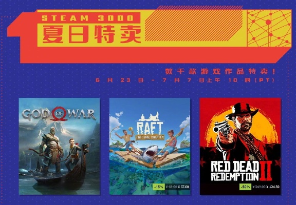 Steam夏日大促狂潮来袭！G胖亏惨大揭秘！