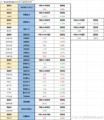银与绯氪金攻略：性价比礼包排行推荐