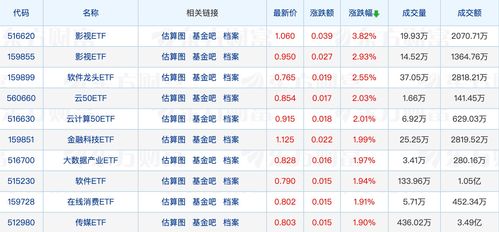 麻吉麻桑立大功！世嘉2025财报利润飙升揭秘