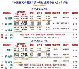 麻吉麻桑立大功！世嘉2025财报利润飙升揭秘