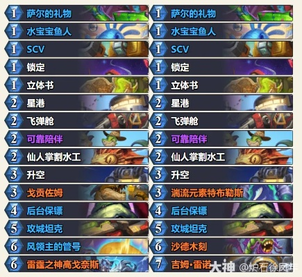 《炉石传说》星舰萨卡组攻略:高效构筑秘籍曝光 《炉石传说》星舰萨卡组攻略:高效构筑秘籍曝光